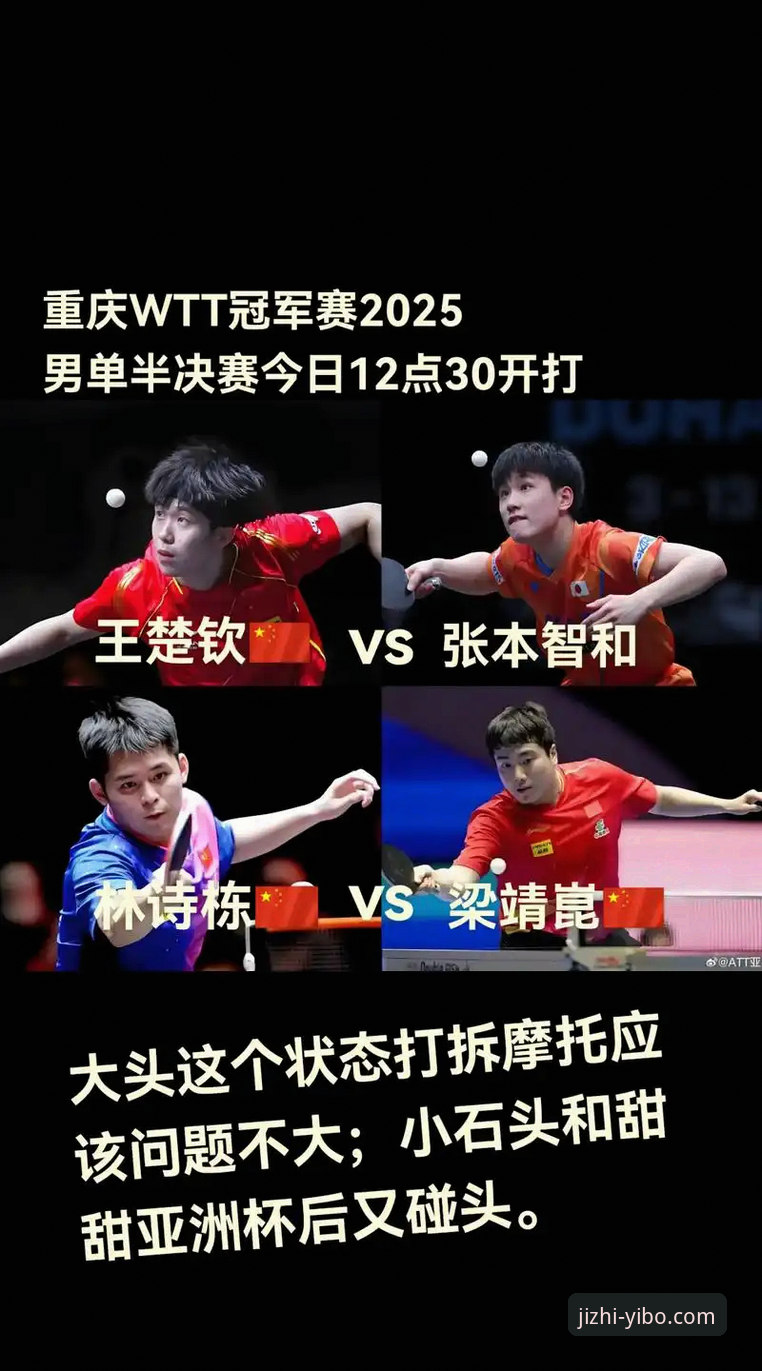 中国男乒世锦赛首战深度分析：从林诗栋到梁靖崑，国乒新老交替的战术博弈