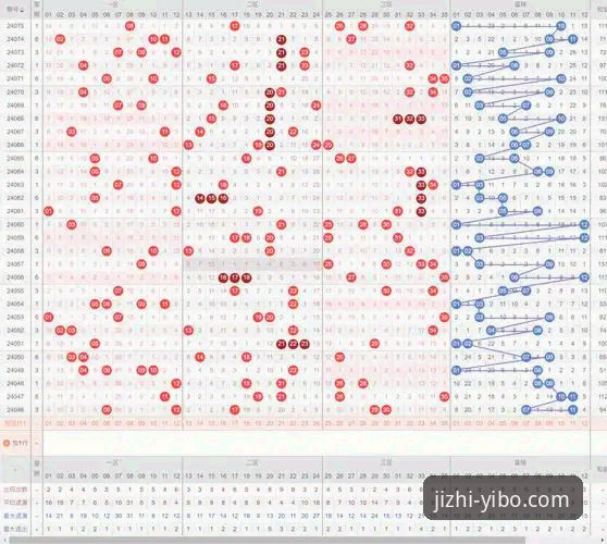 亿博竞技平台官网使用技巧对比分析：新手vs老手的效率差距在哪里