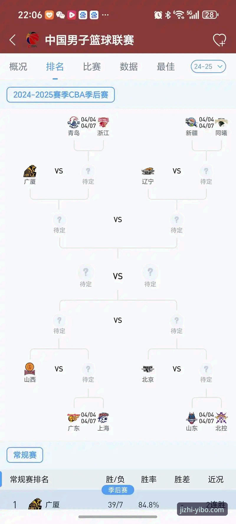 加时逆转解读：掌握CBA季后赛关键战的极致竞技思维